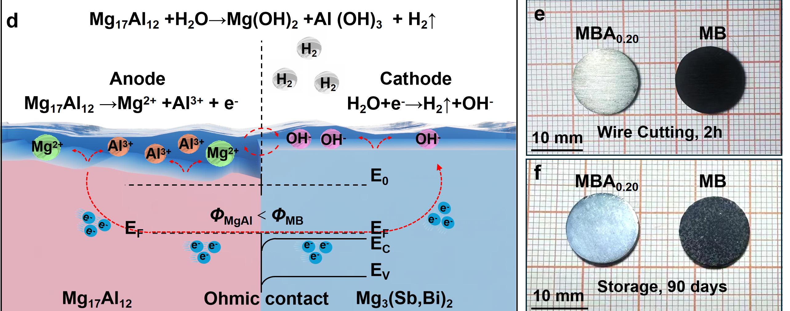 亚洲在线赌博平台导航