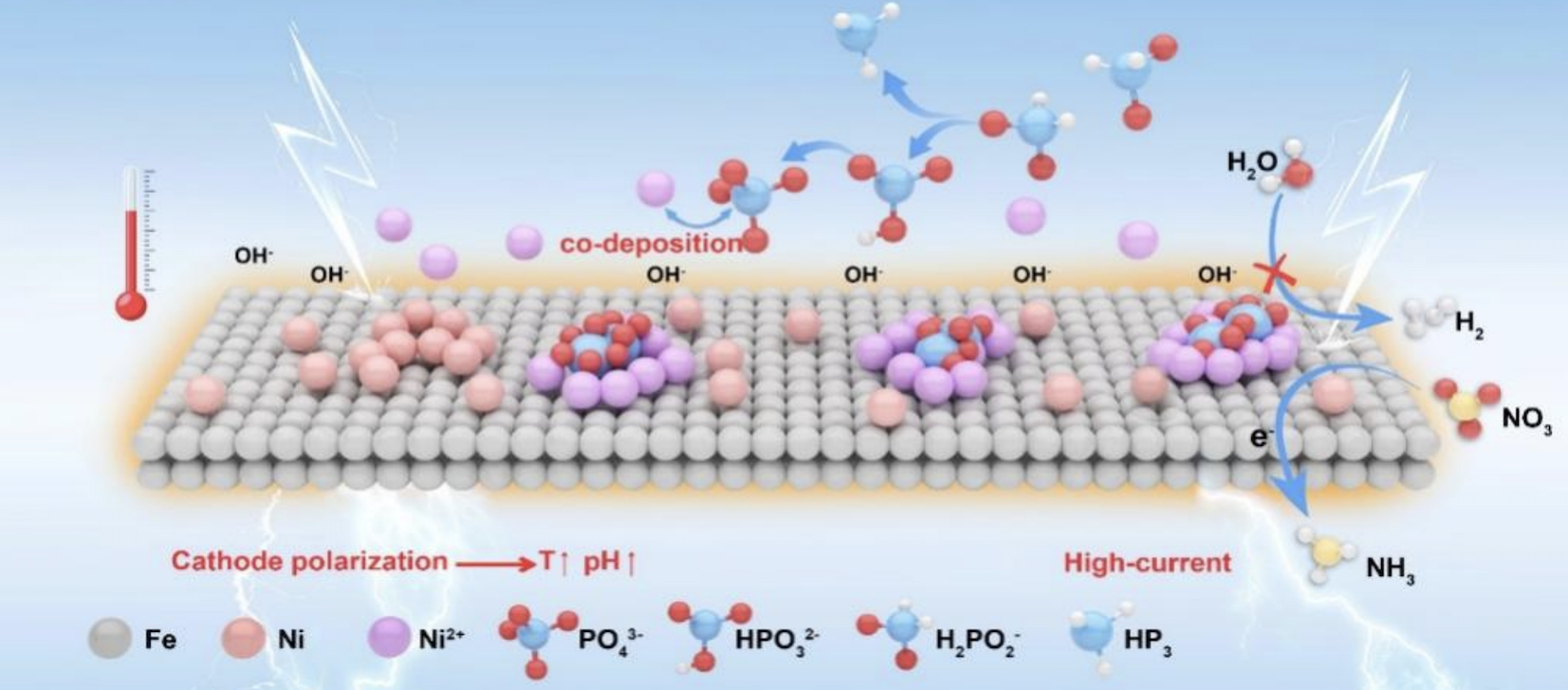 亚洲在线赌博平台导航